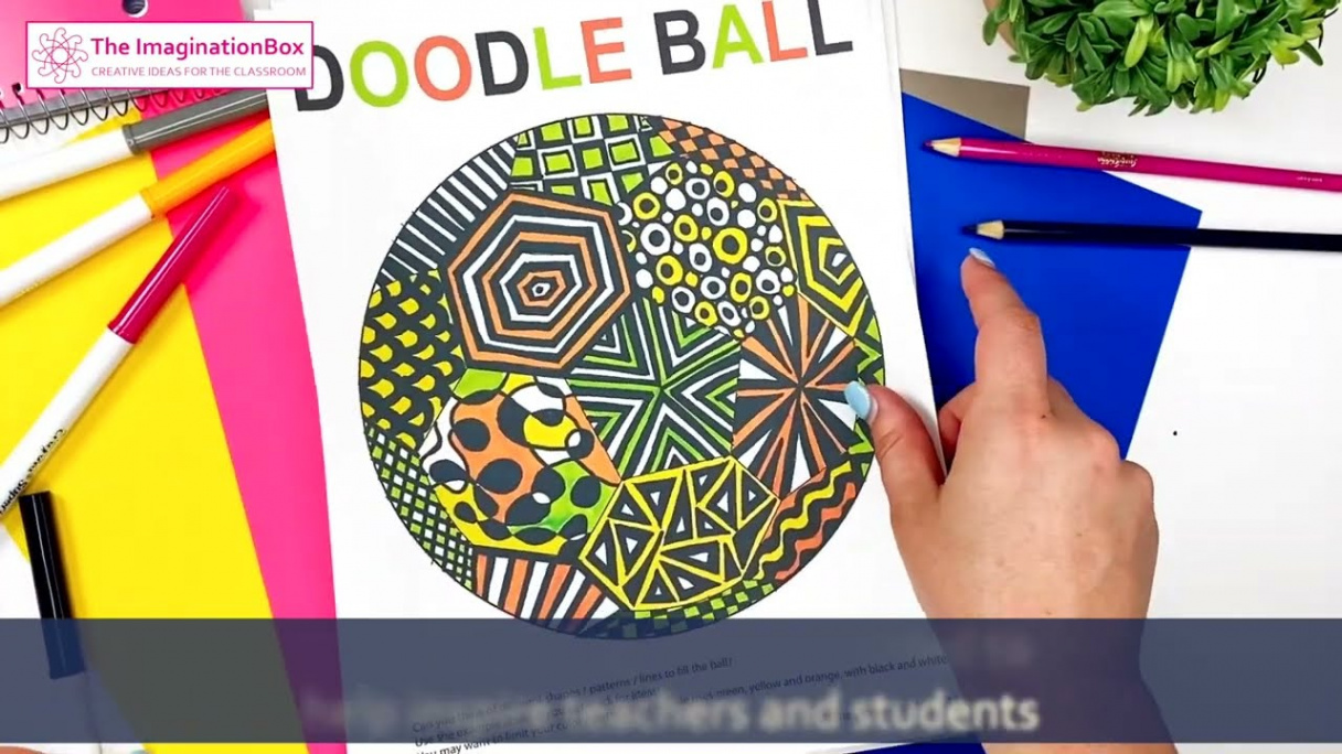 A Ball About Me, Back to School Activity - The Imagination Box