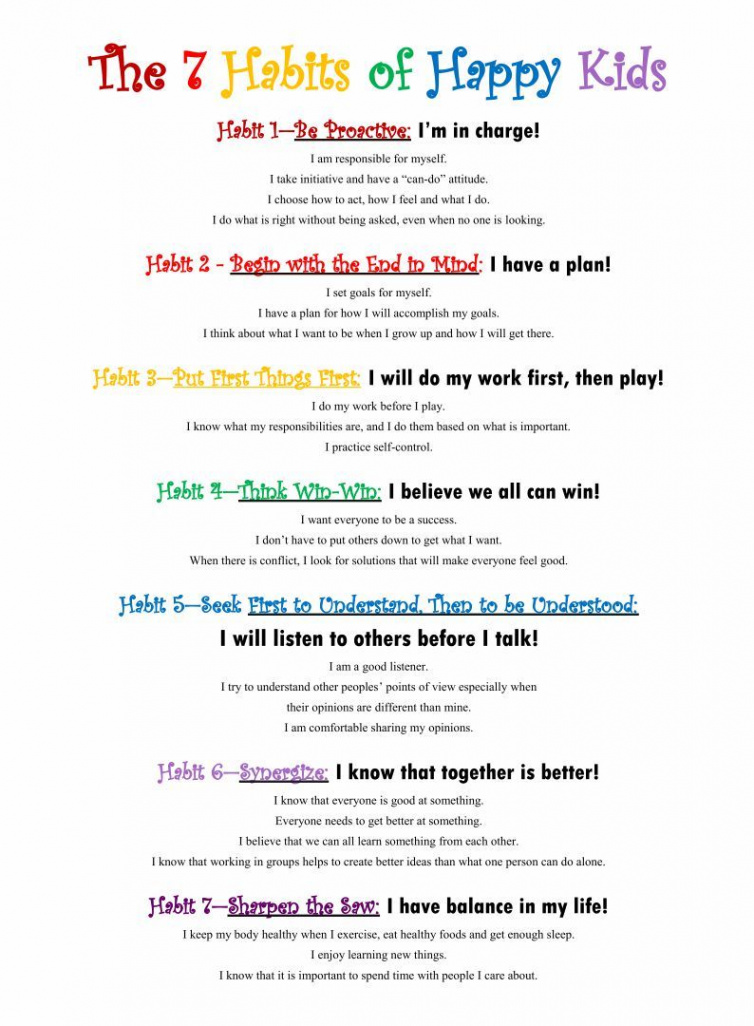 Best Leader In Me Posters Printable  Leader in me,  habits