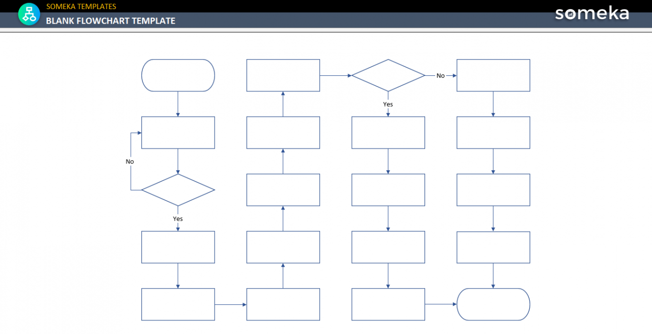 Blank Flow Chart Template [Free Download]