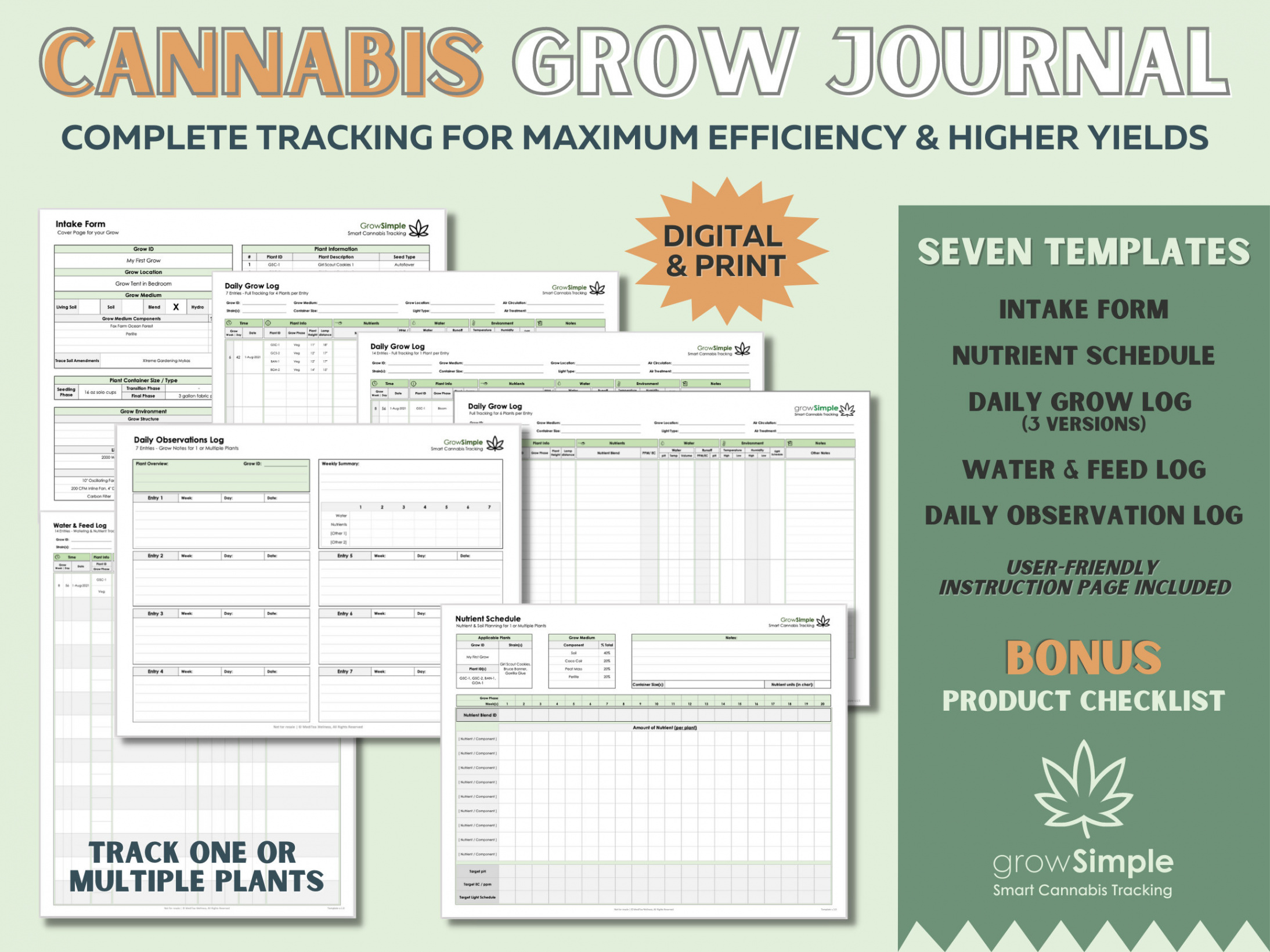 Cannabis Grow Journal / Protokoll mit  Vorlagen Täglich und - Etsy