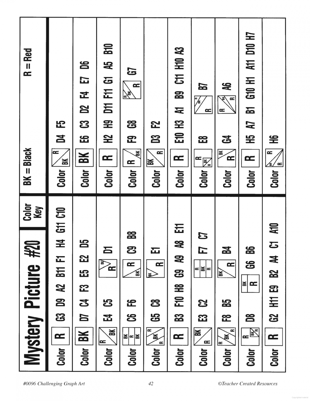 Challenging Graph Art  Picture graphs, Picture graph worksheets