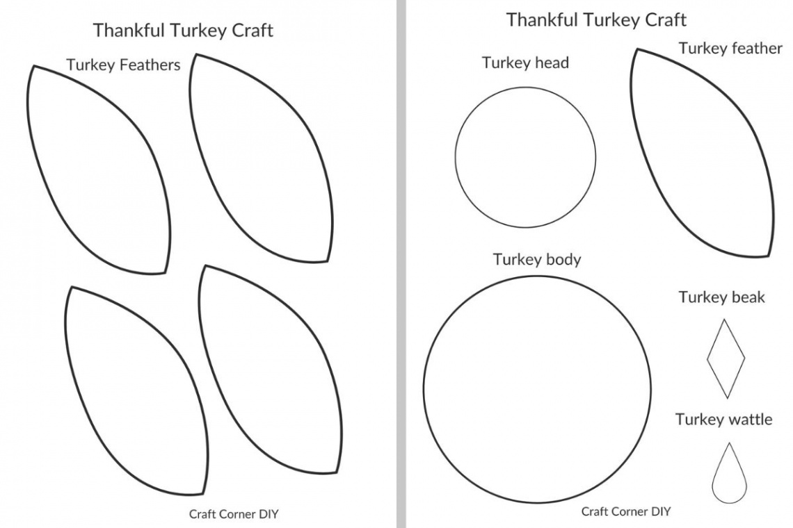 Easy Thankful Turkey Kids Craft  Craft Corner DIY