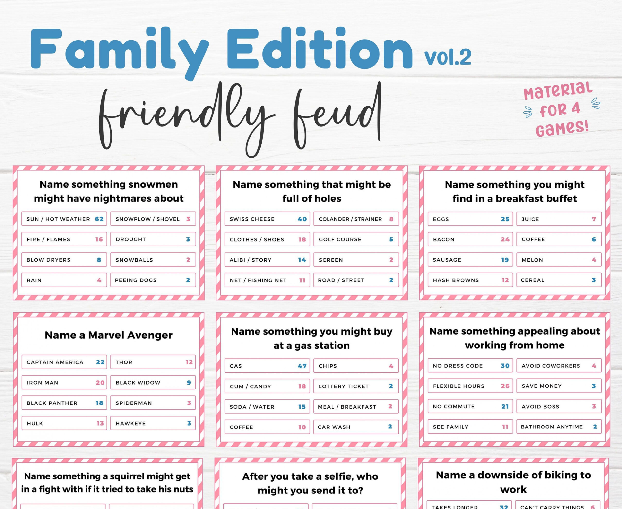 Family Feud Game Printable Family Game Night Family Quiz - Etsy