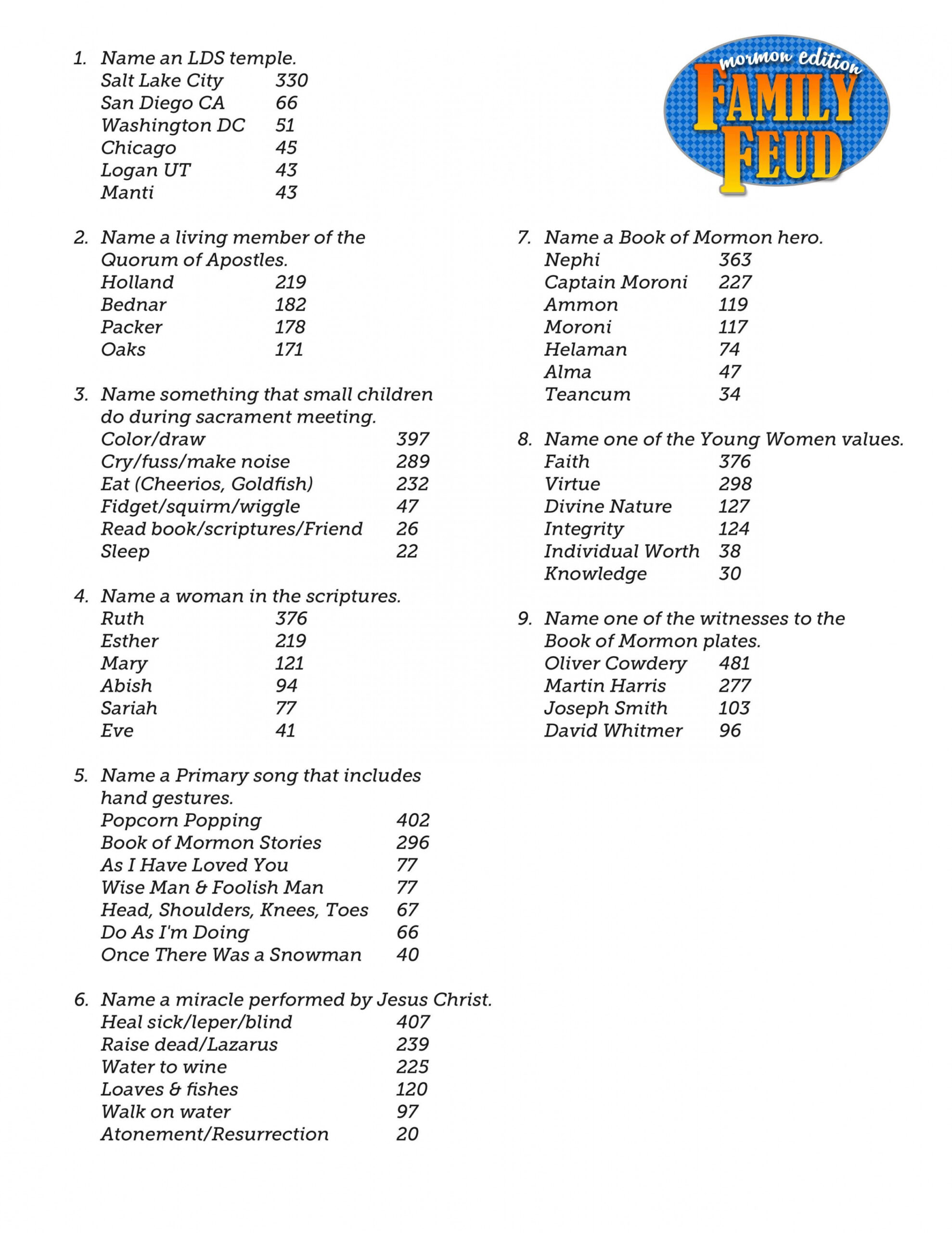 Family+Feud+Game+Questions+Printable  Family feud game, Bible