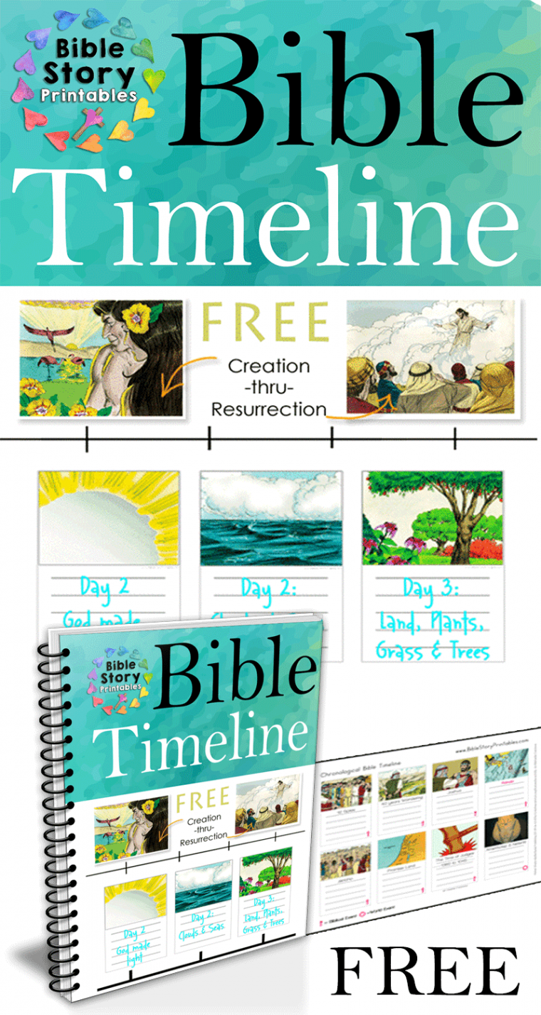 Free Printable Bible Timeline &  Cards