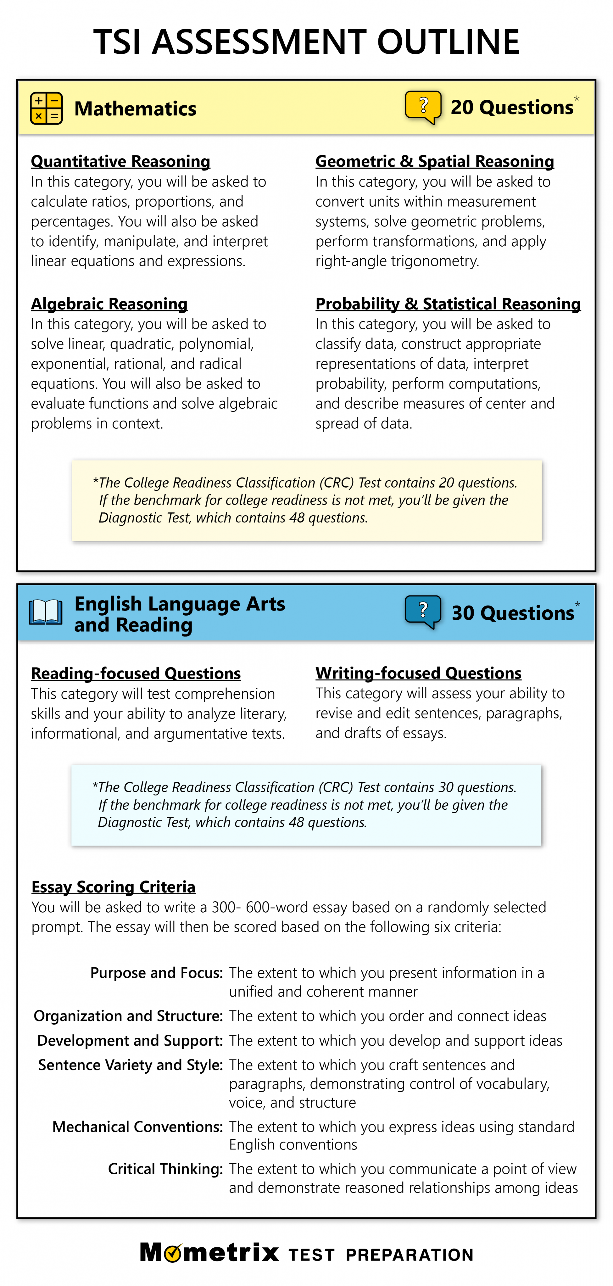 Free TSI Practice Test ()  TSI Test Questions