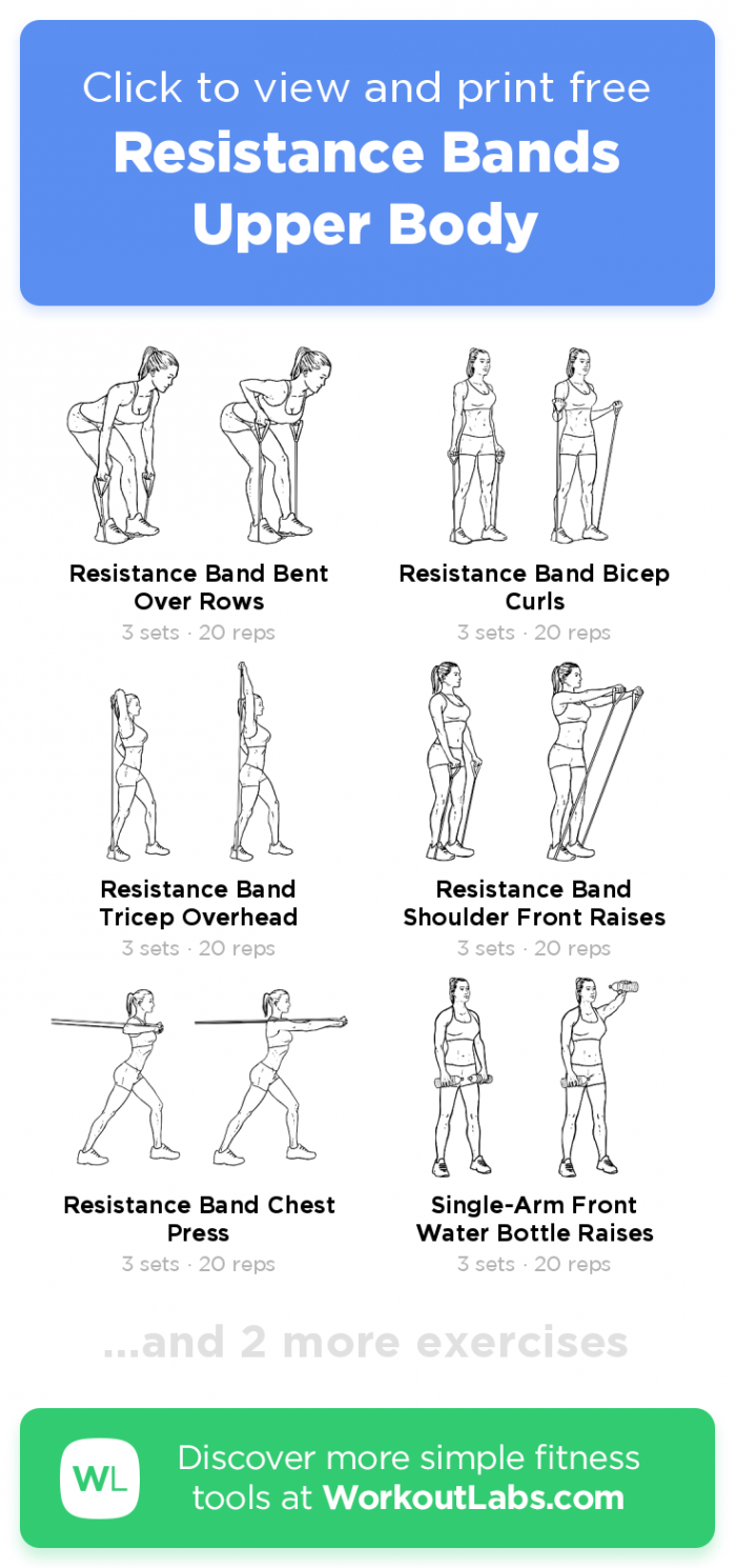 Free workout: Resistance Bands Upper Body – -min arms, back