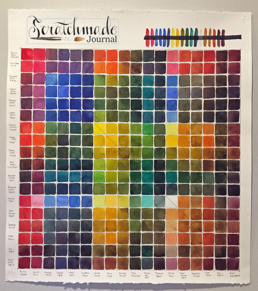 Guide to Watercolor Mixing Charts PLUS Free Color Chart Printables