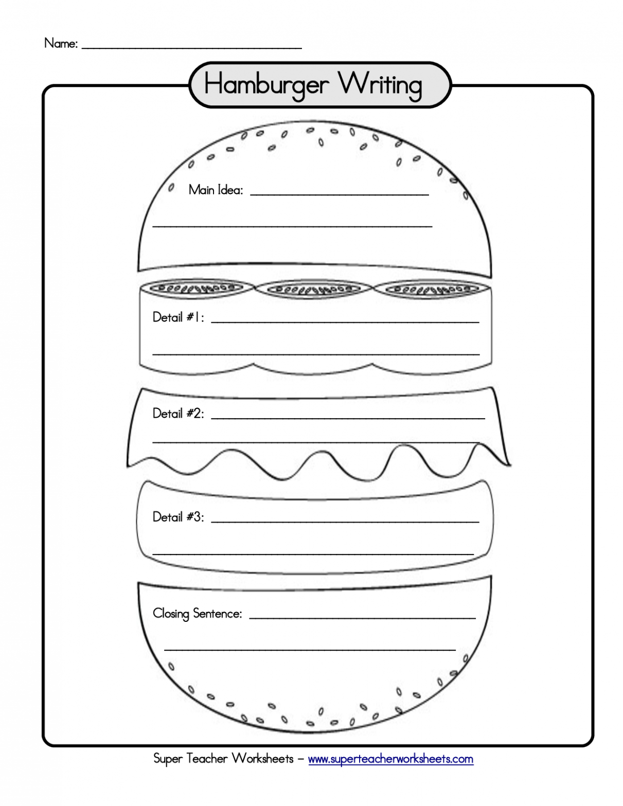 Hamburger Graphic Organizer Writing Paragraph- links to a bunch of