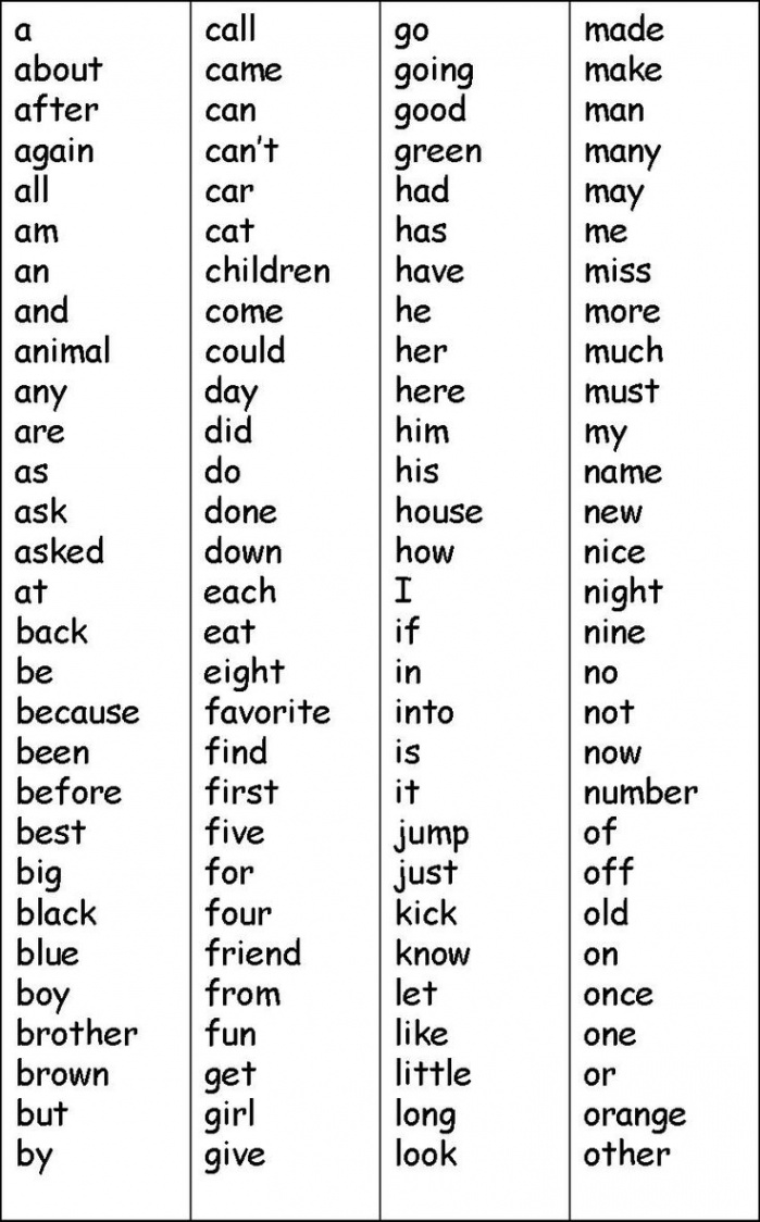 kindergarten sight words printable  Kindergarten Sight Words List