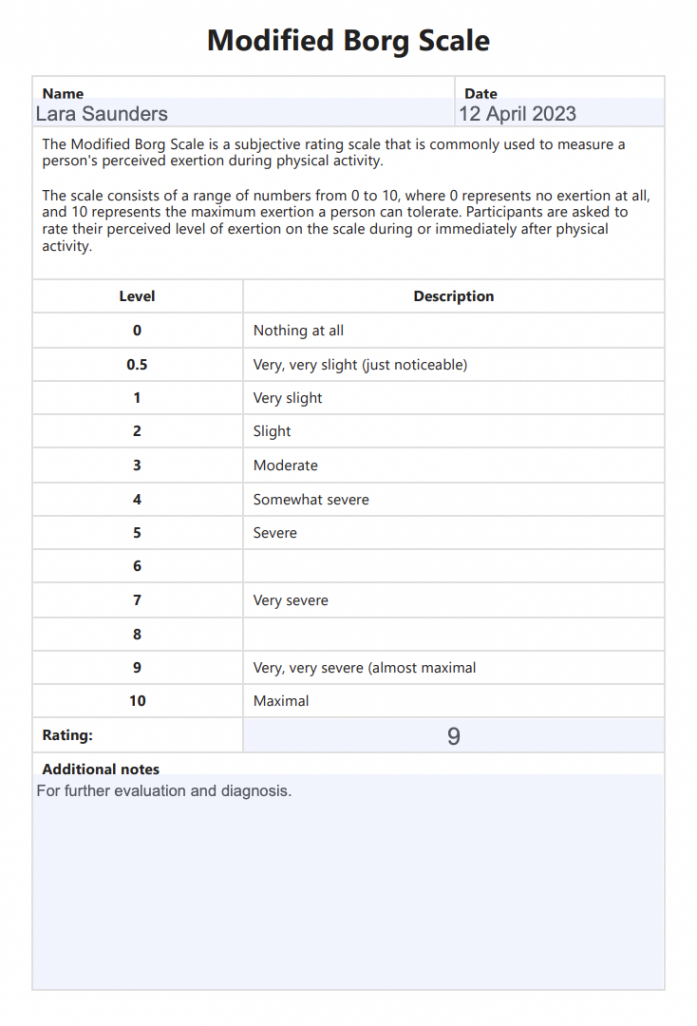 Modified Borg RPE Scale & Example  Free PDF Download