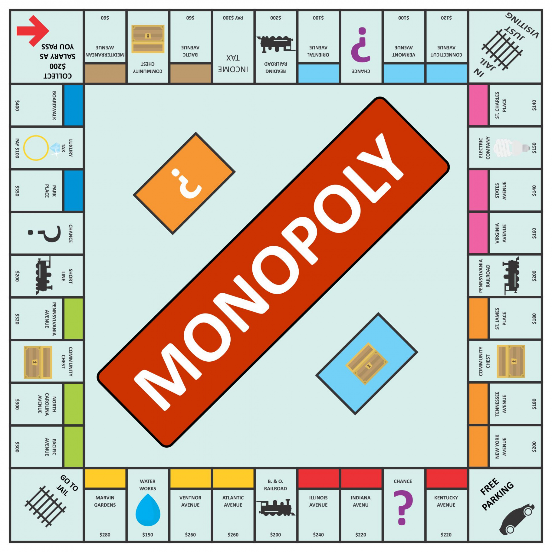 Monopoly board, Monopoly, Monopoly cards