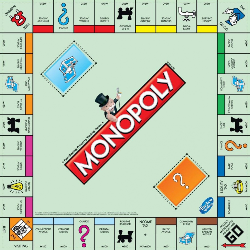 Monopoly Game Board Printable  Tablero de monopolio, Juegos de