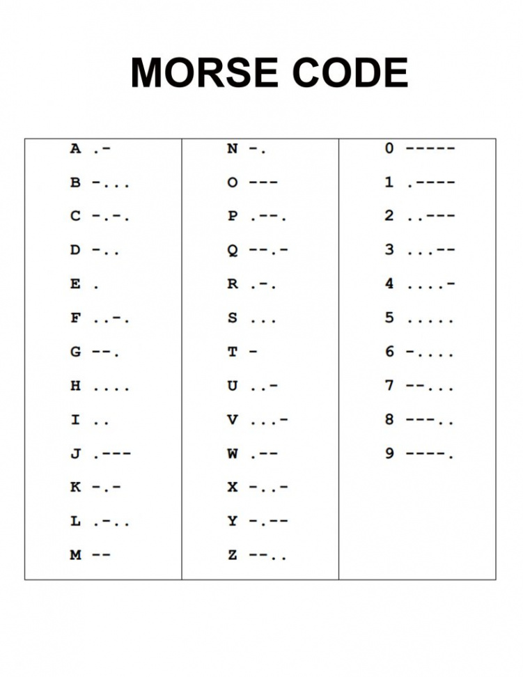 Morse Code Unit Study - Badge Resources - Curiosity Untamed