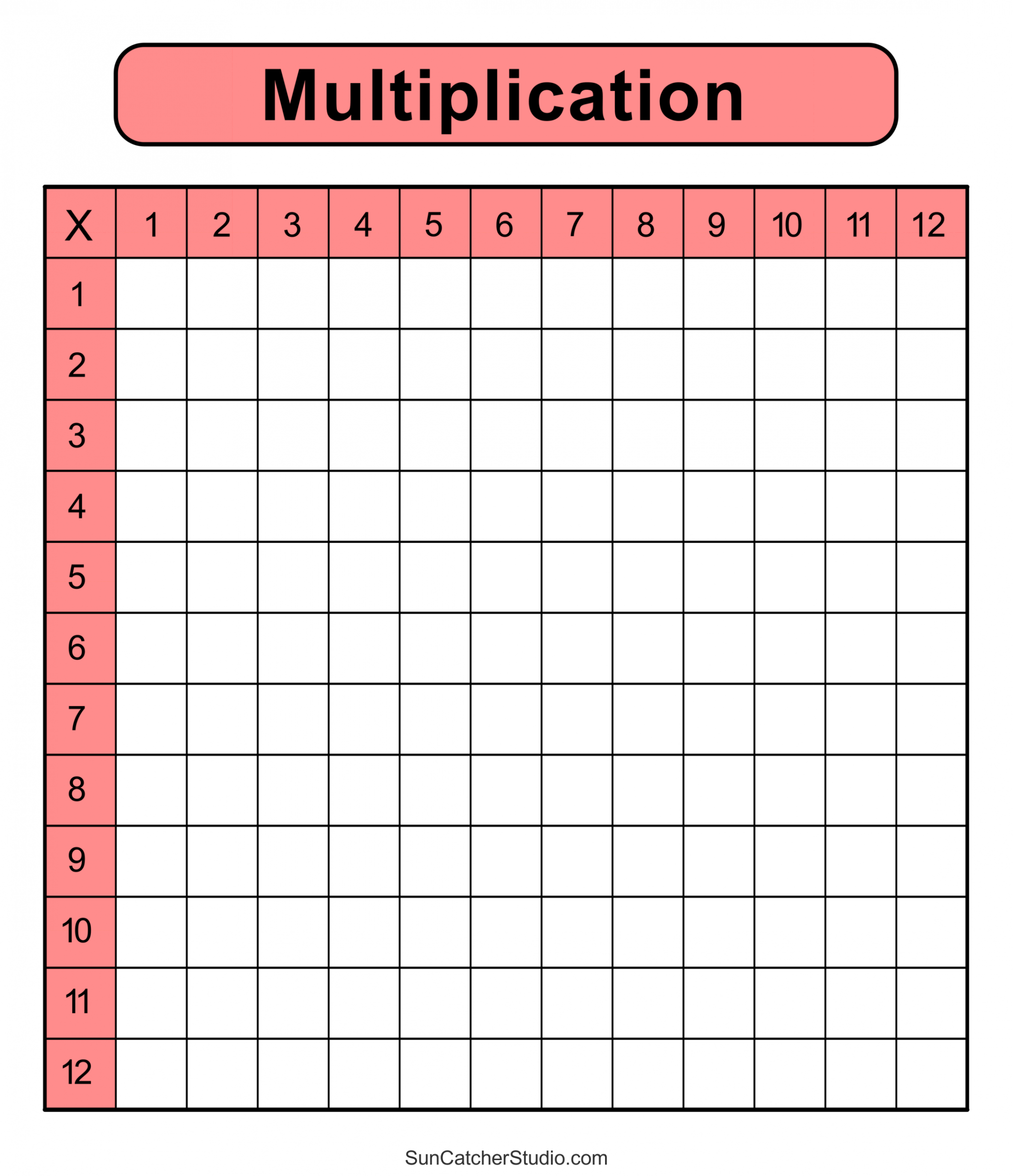 Multiplication Charts (PDF): Free Printable Times Tables – DIY