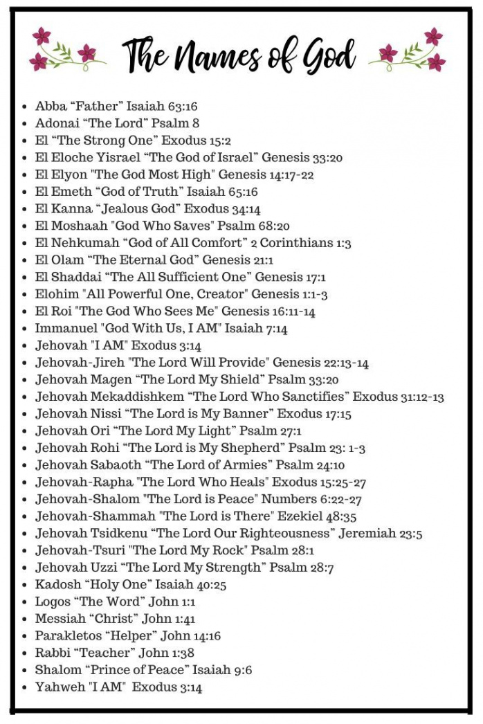 Names of God Plus! Get a Free Printable  Names of god, Bible