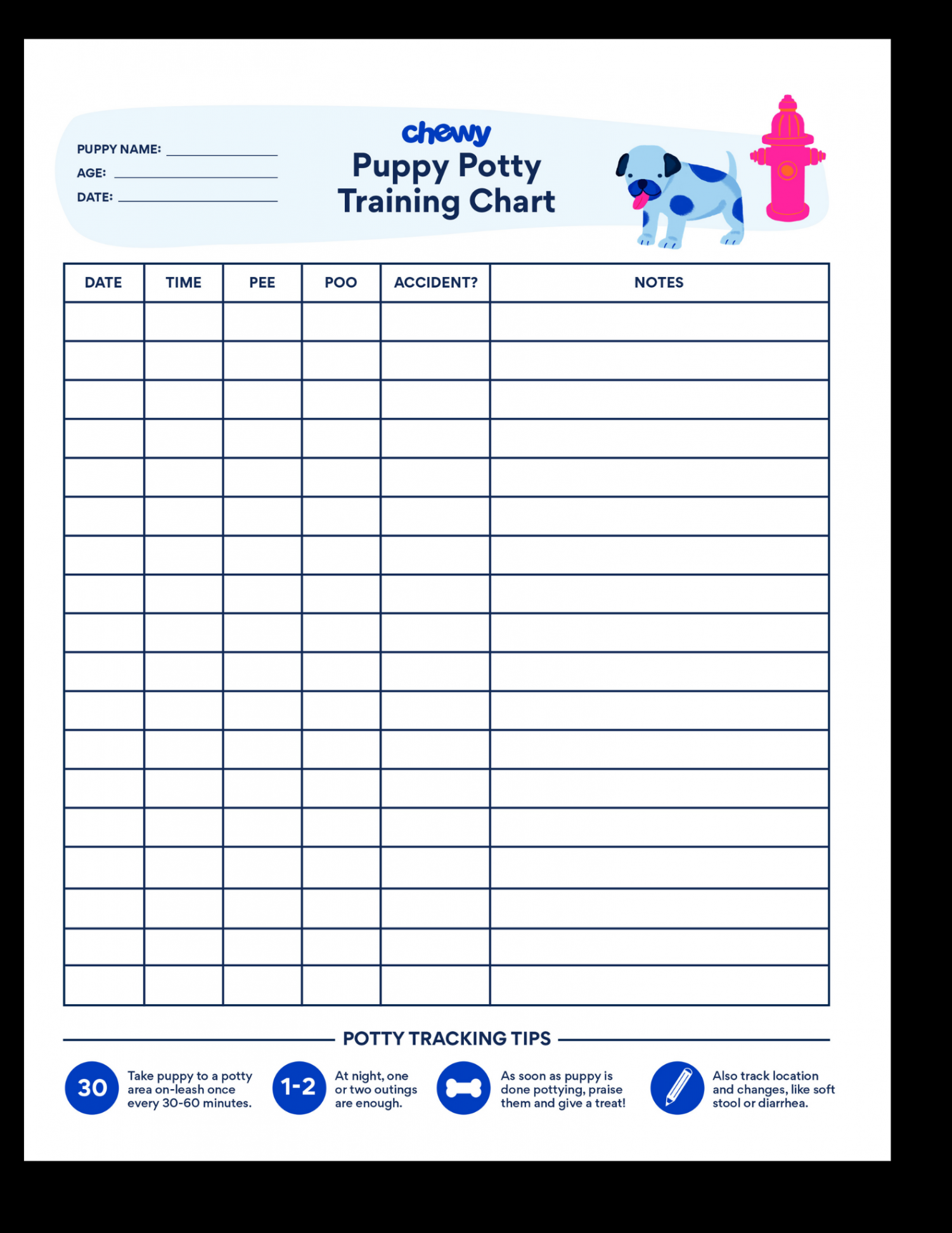 New Puppy Printables: Checklists, Trackers and More  BeChewy