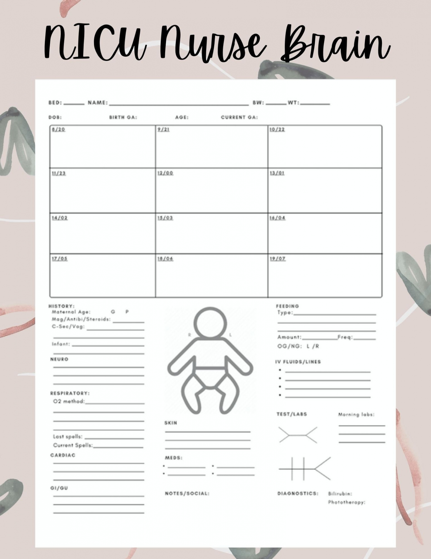 NICU Nurse Brain Report Sheet - Etsy