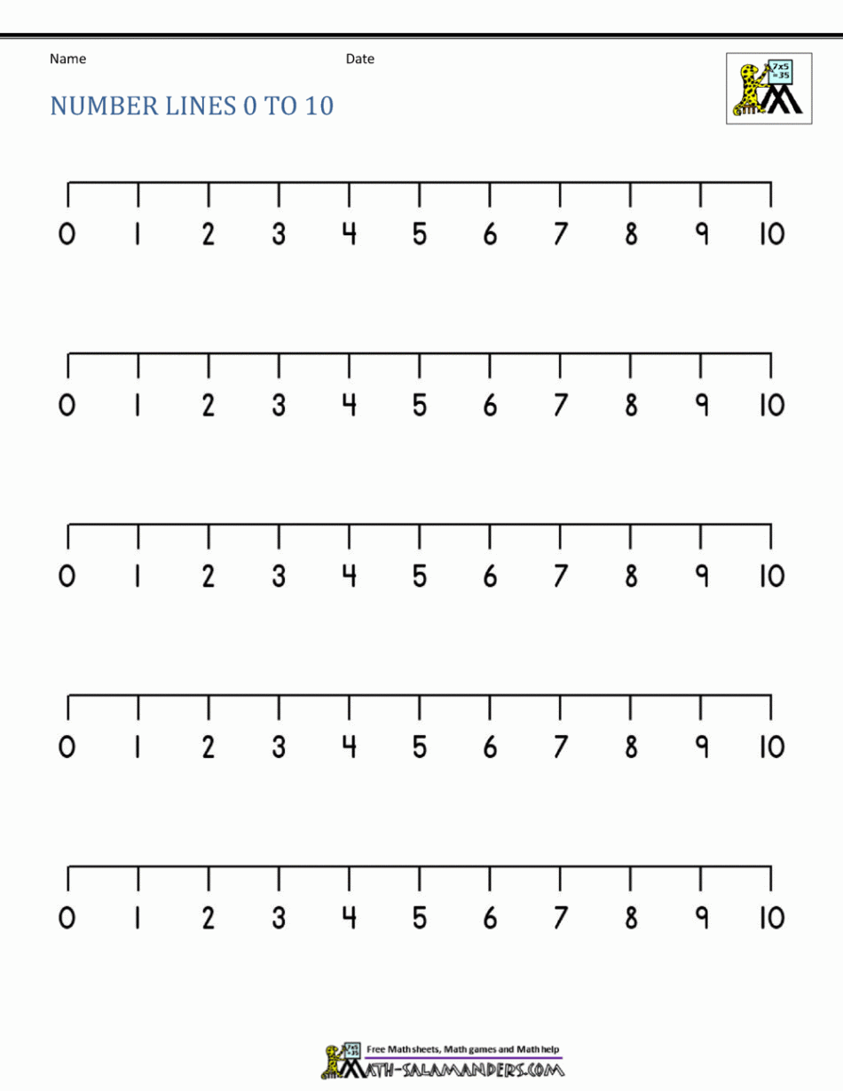 Number Line  to 1