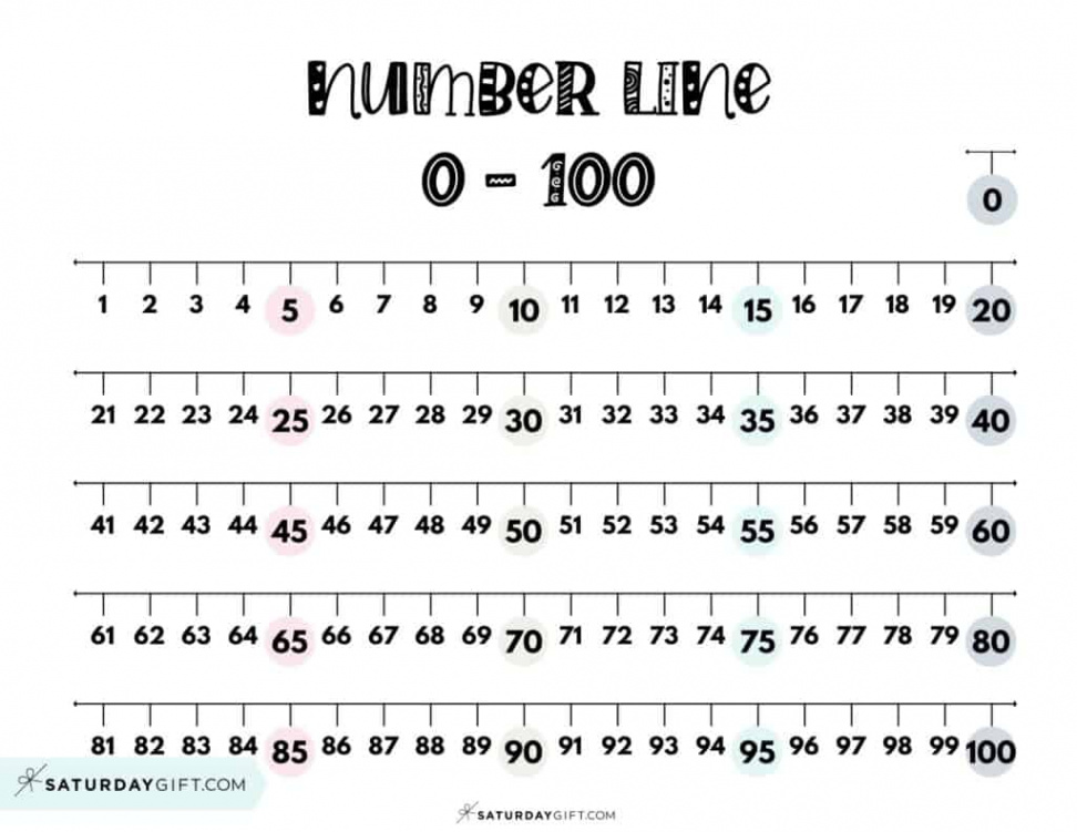 Number Line  to  &  to - Cute & Free Printables