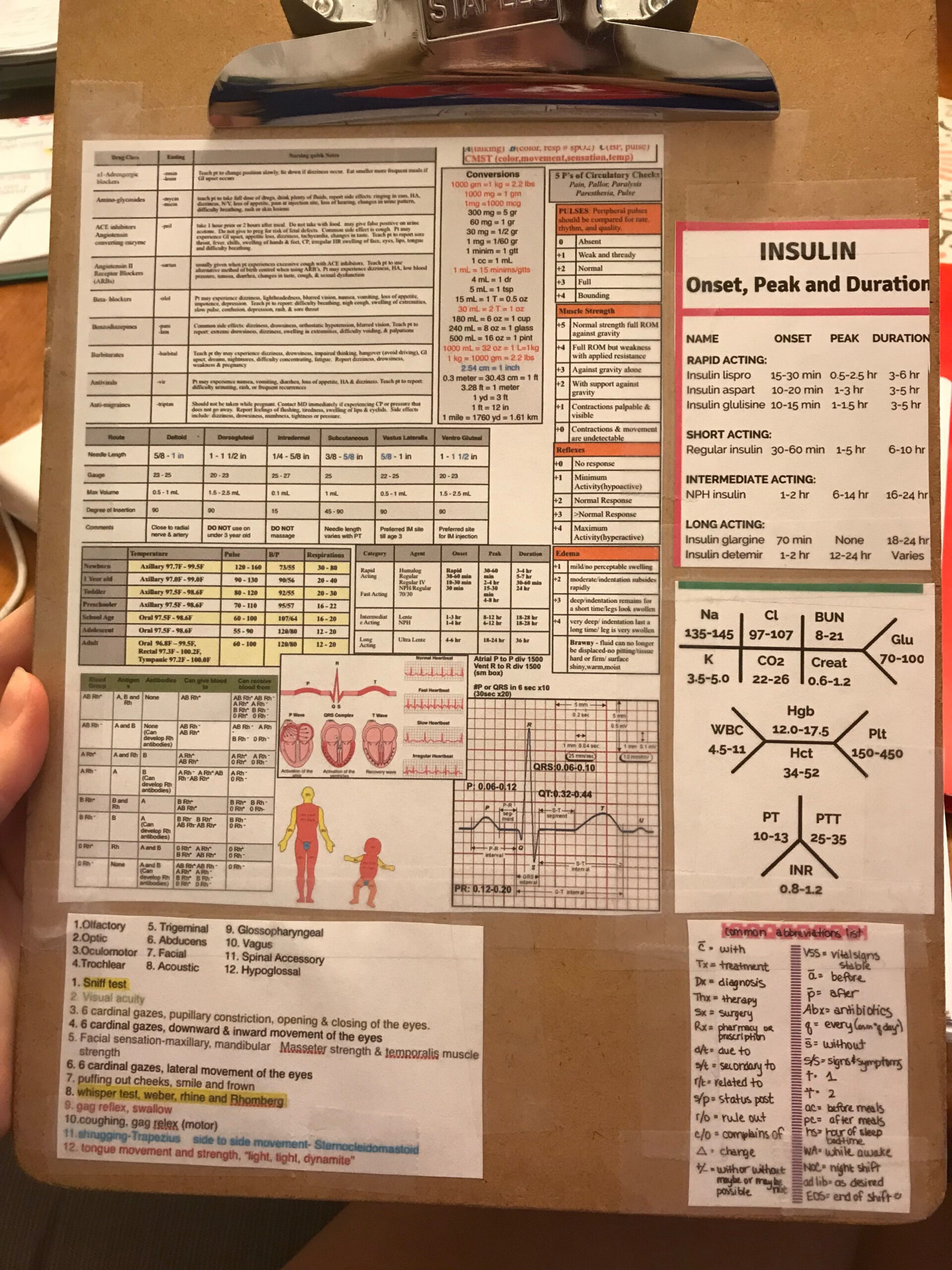 Nursing student clinical clip board cheat sheet!! Super helpful