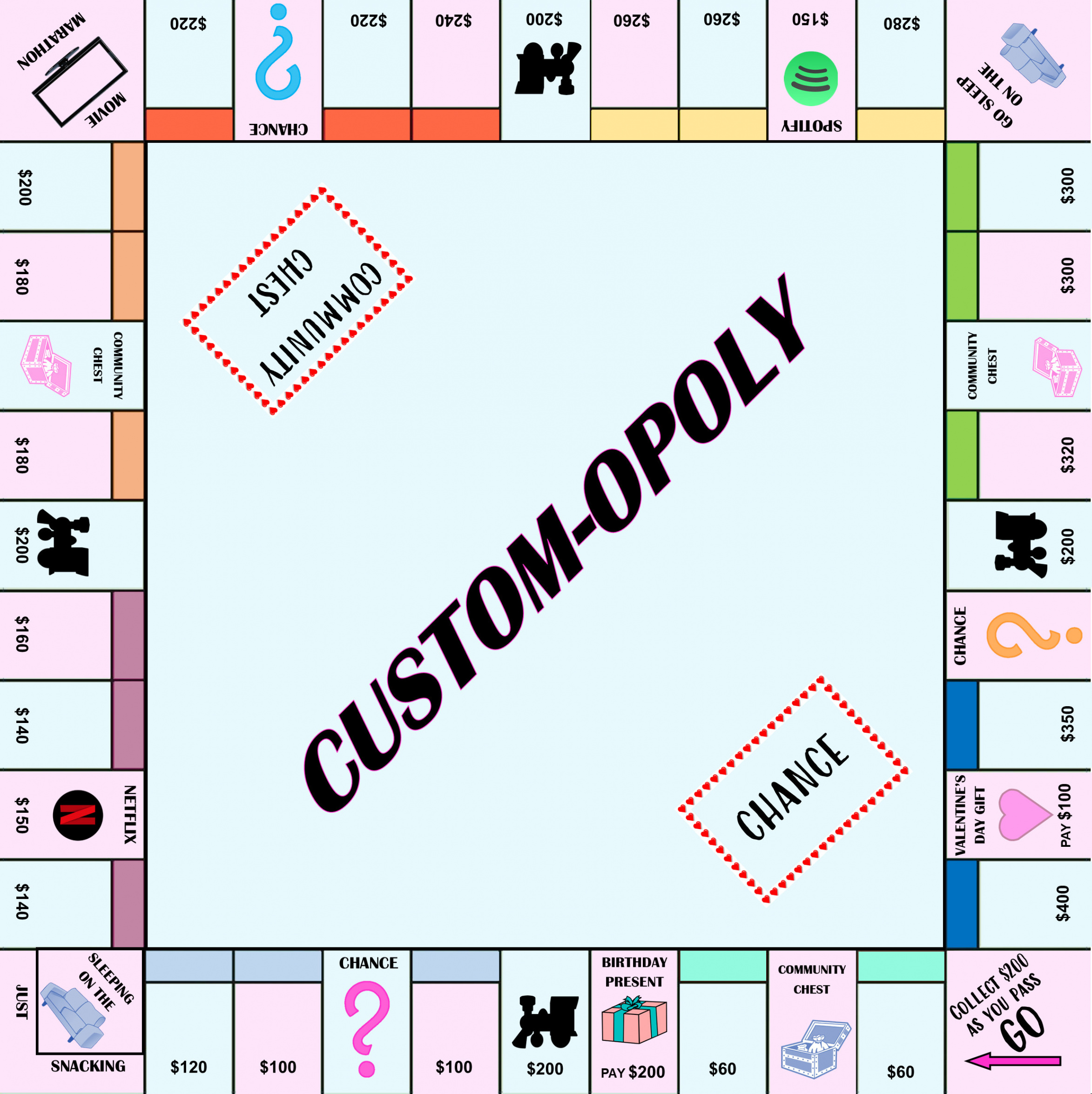 Personalisierbare Monopoly Game Print Out - Etsy