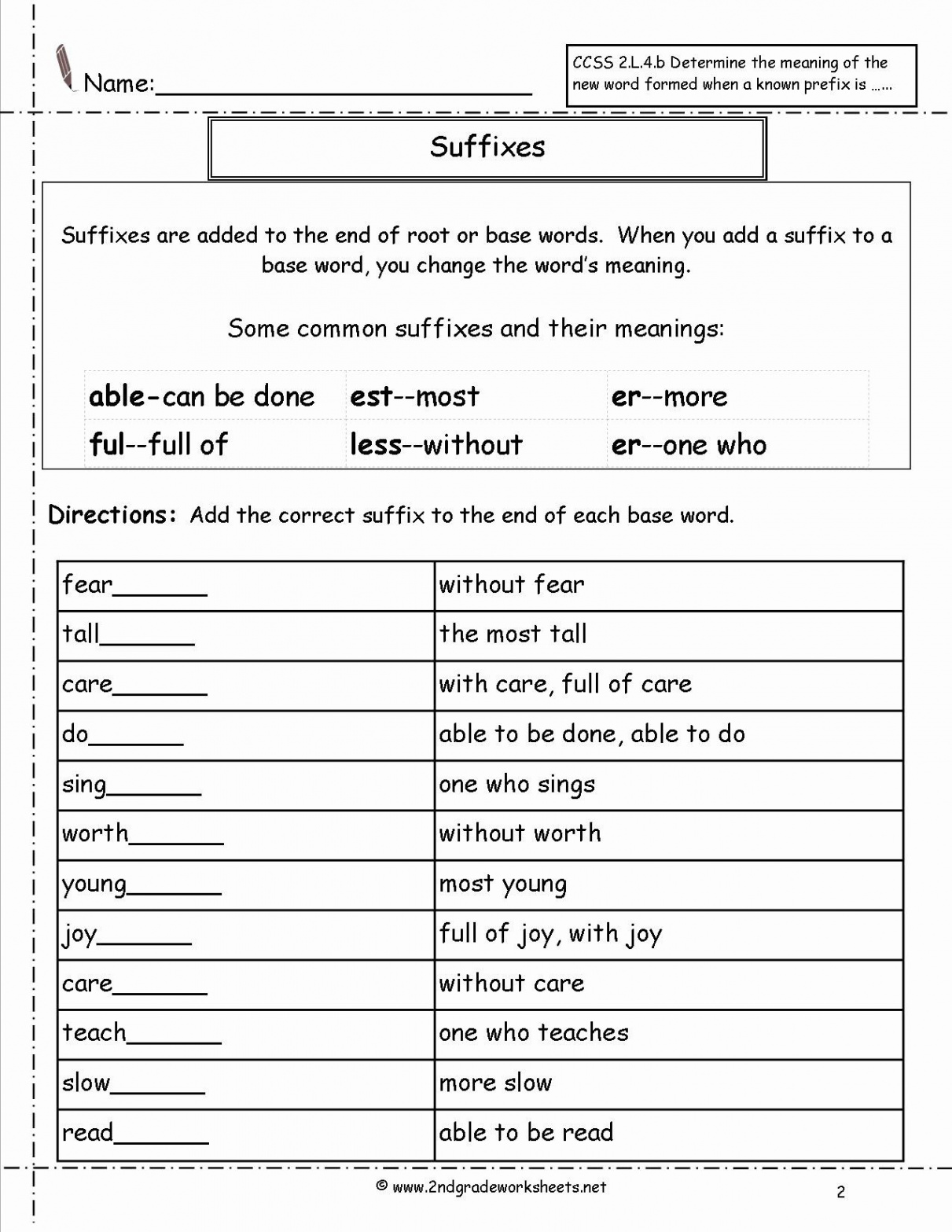 Prefixes and Suffixes Worksheet Luxury Second Grade Prefixes