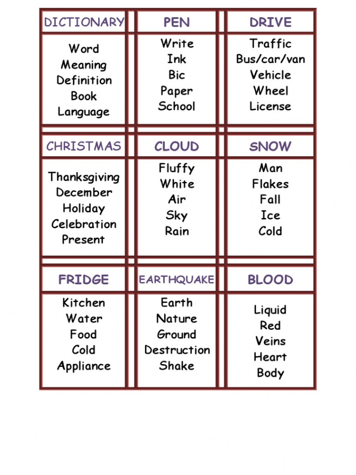 Taboo Cards  PDF  Nature