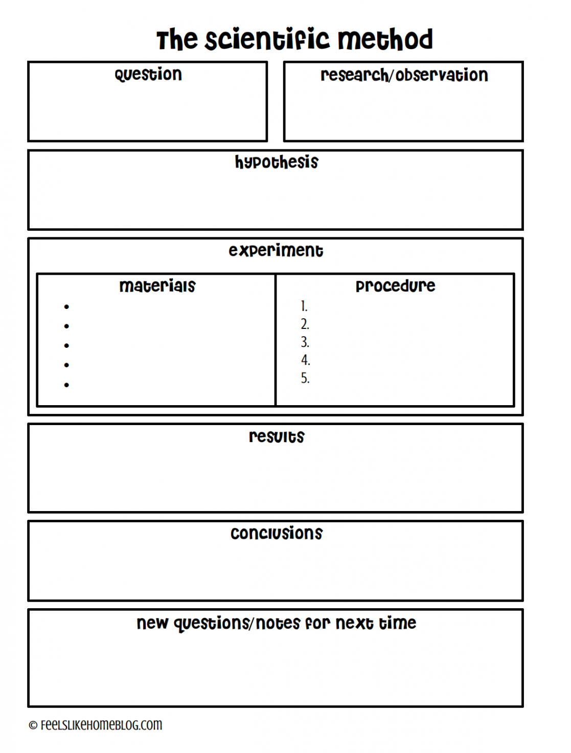 Teaching the Scientific Method & a Free Printable - Feels Like Home™