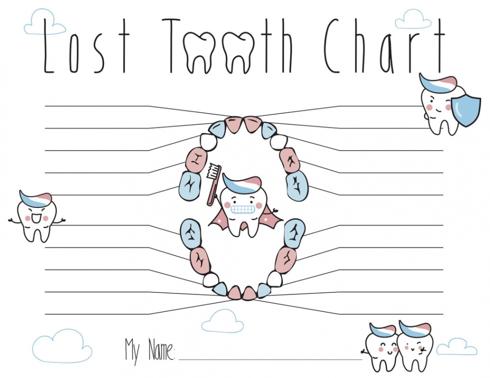 Tooth Fairy Chart - Calgary Dentist  SW Calgary Dental Clinic