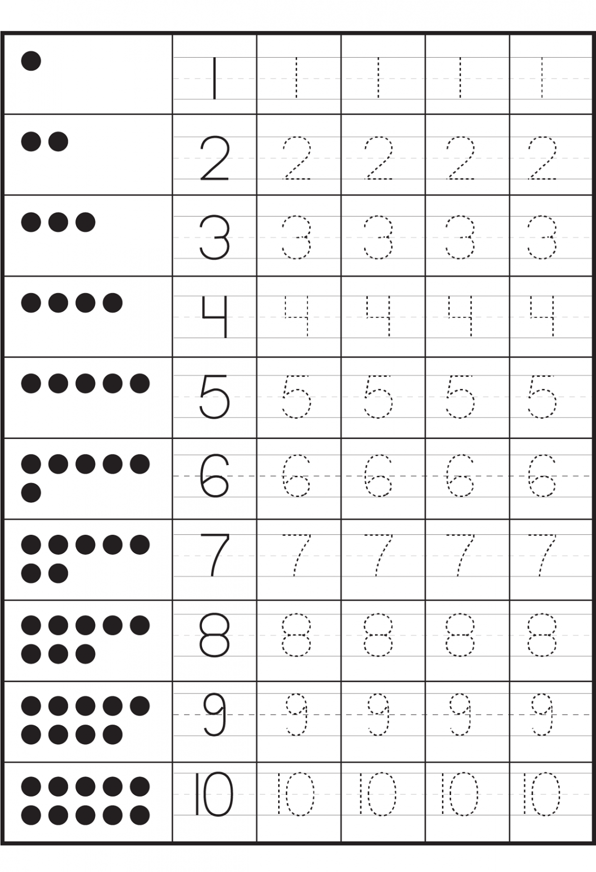 Tracing Numbers -0 Worksheets  Activity Shelter  Preschool