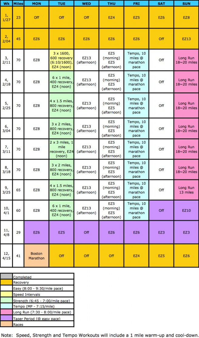 training plan  Running Inspired Blog