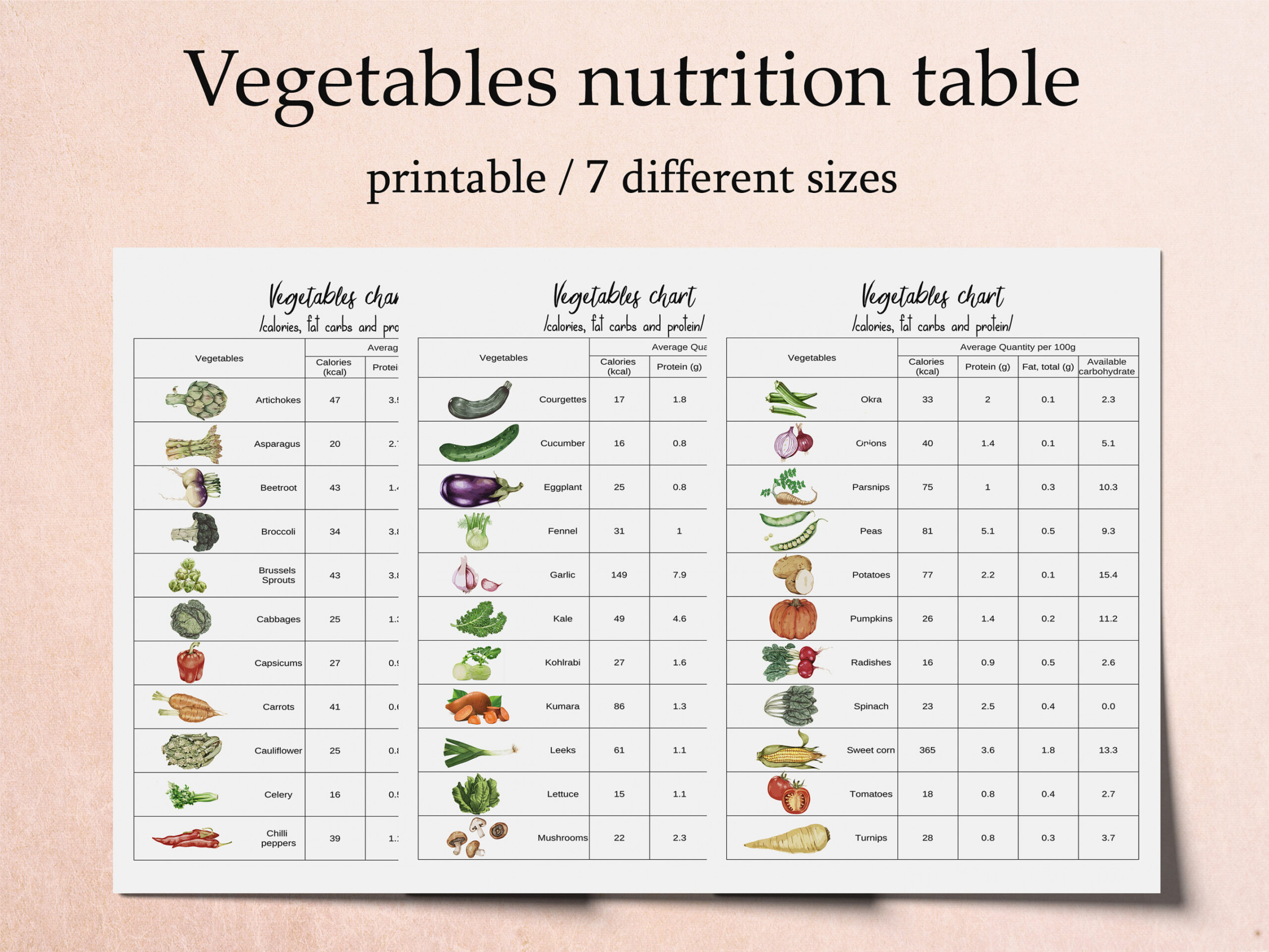 Vegetables Chart Kitchen Printables Vegetable Nutrition - Etsy