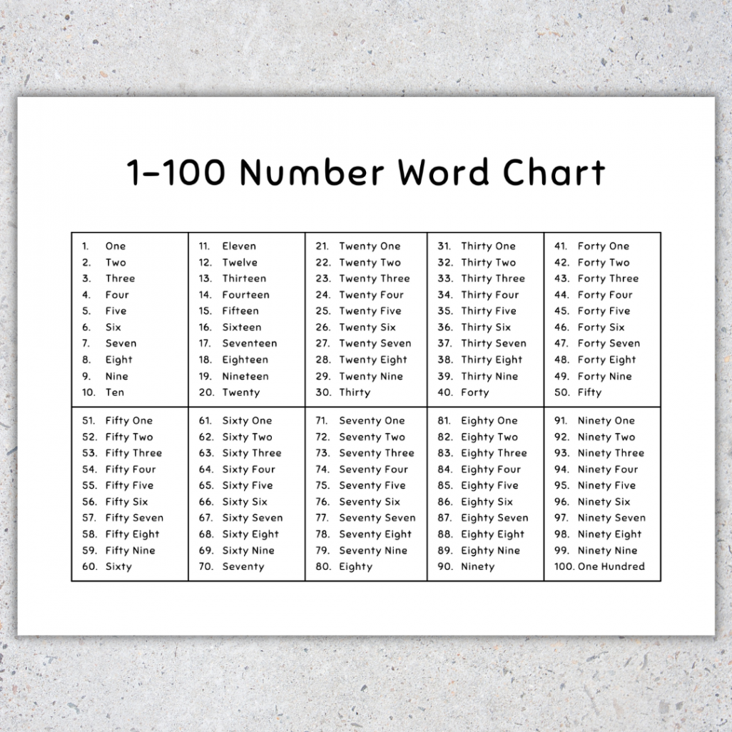 -00 Number Word Chart: 00 Chart Printable  Made By Teachers