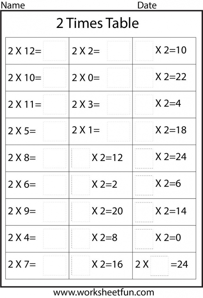 -1 times table worksheets  Times tables worksheets, Times