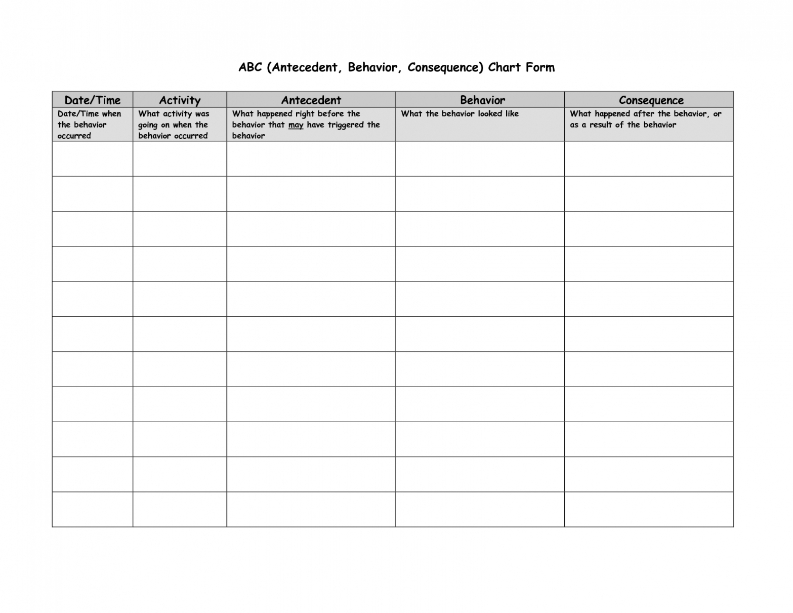 ABc Antecedent Log Printable - : Yahoo Image Search Results