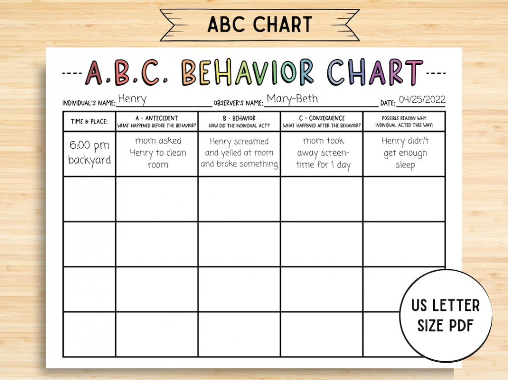 ABC Behavior Chart Consequence for My Own Action Consequence - Etsy