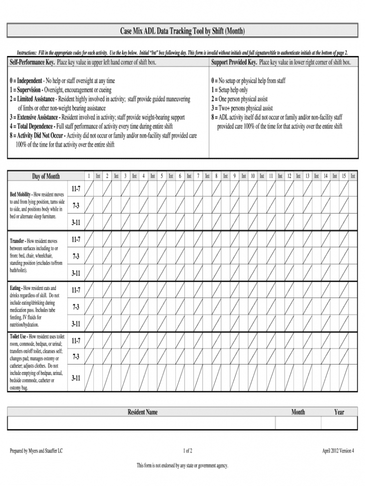 Adl Flow Sheet - Fill Online, Printable, Fillable, Blank  pdfFiller