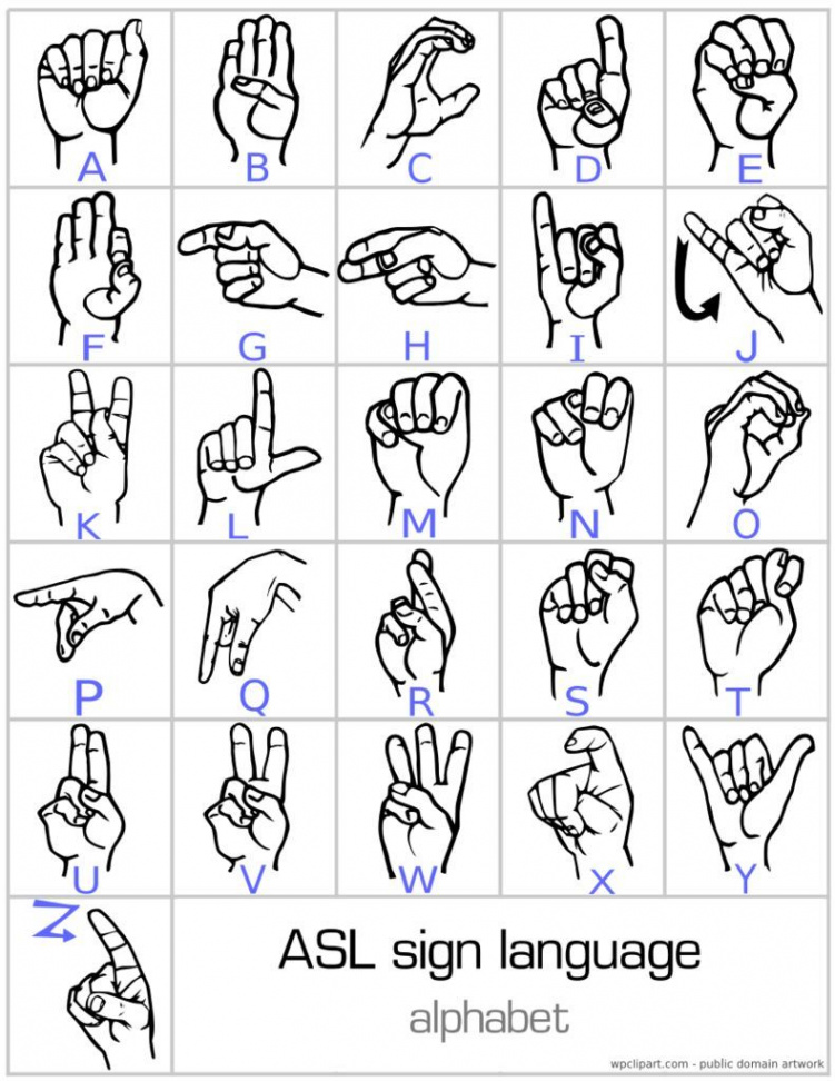 American Sign Language: Basic Conversational Communication and