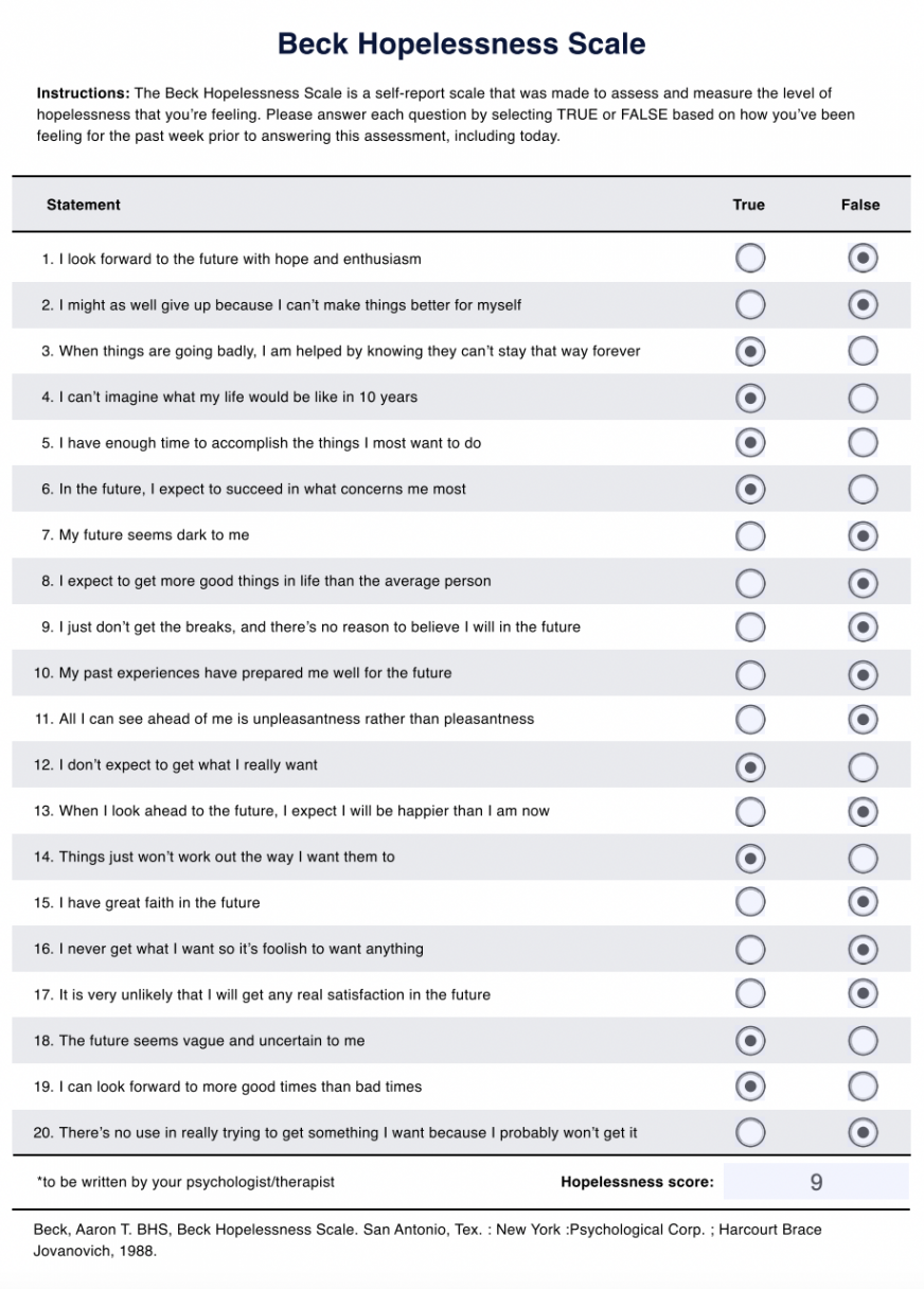 Beck Hopelessness Scale & Example  Free PDF Download