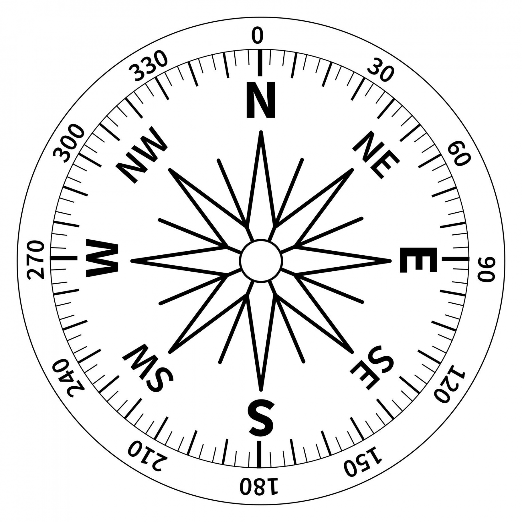 Best Printable Compass Degrees PDF for Free at Printablee