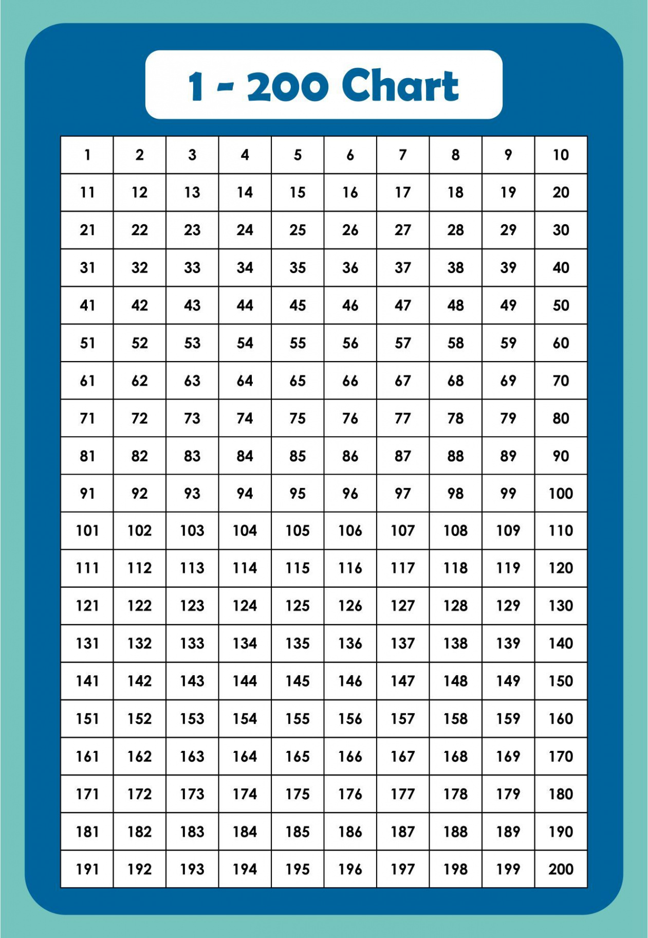 Best Printable Number Chart   PDF for Free at Printablee