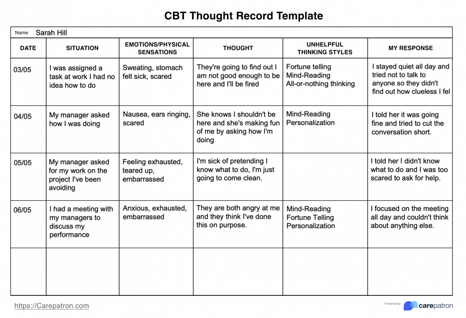 CBT Thought Record Template & Example  Free PDF Download