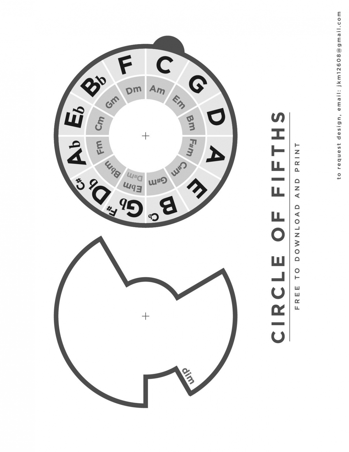 Circle of Fifths free to print