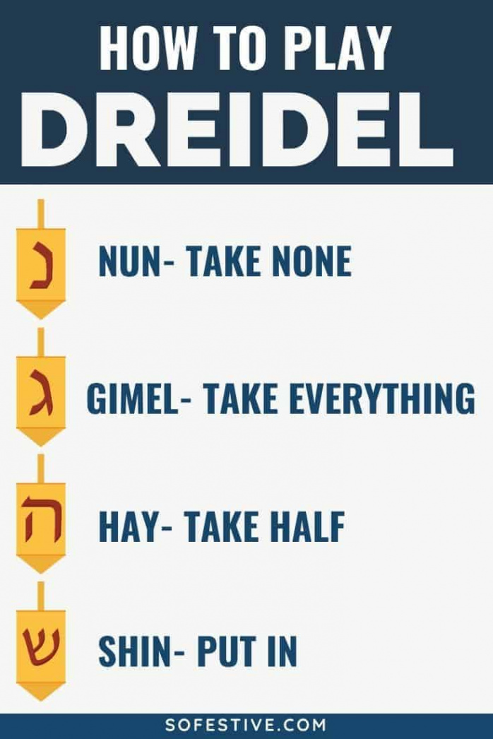 Dreidel Rules  How To Play Dreidel & Printable Instructions  So