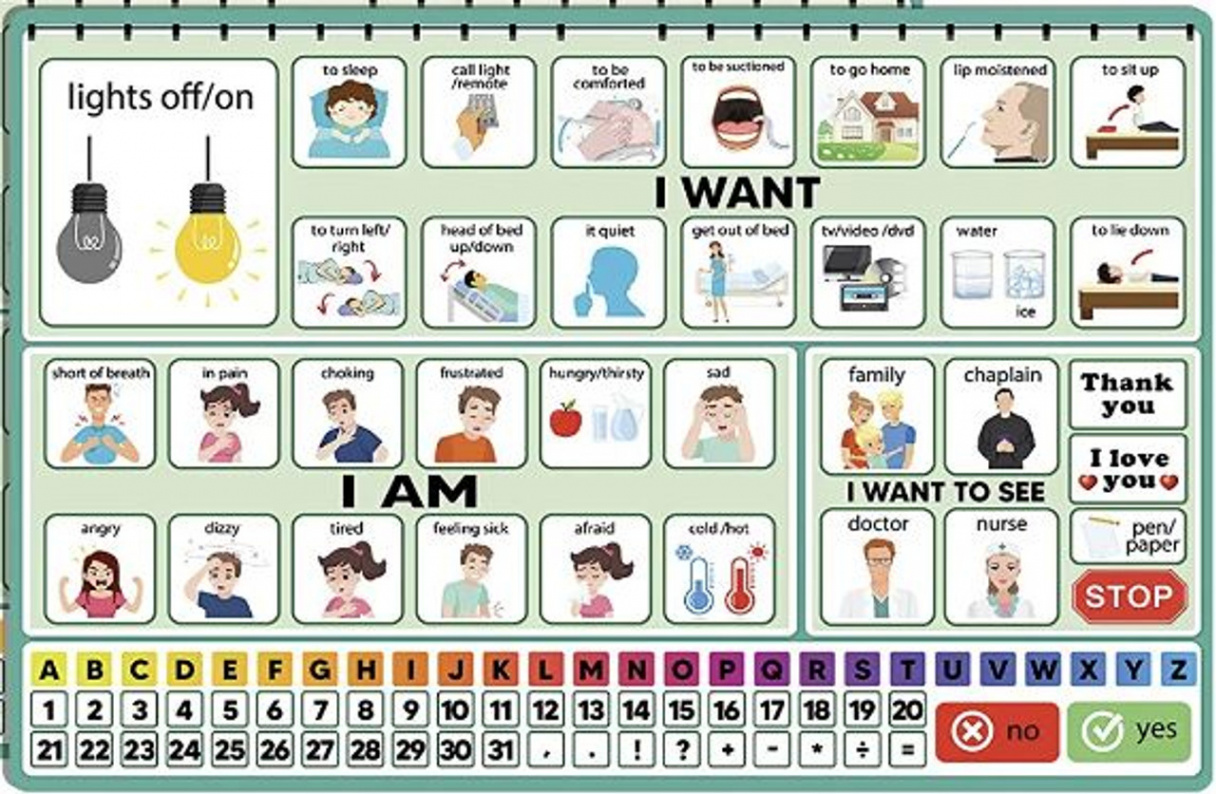 Extra Large Patient Picture Communication Board for Adults