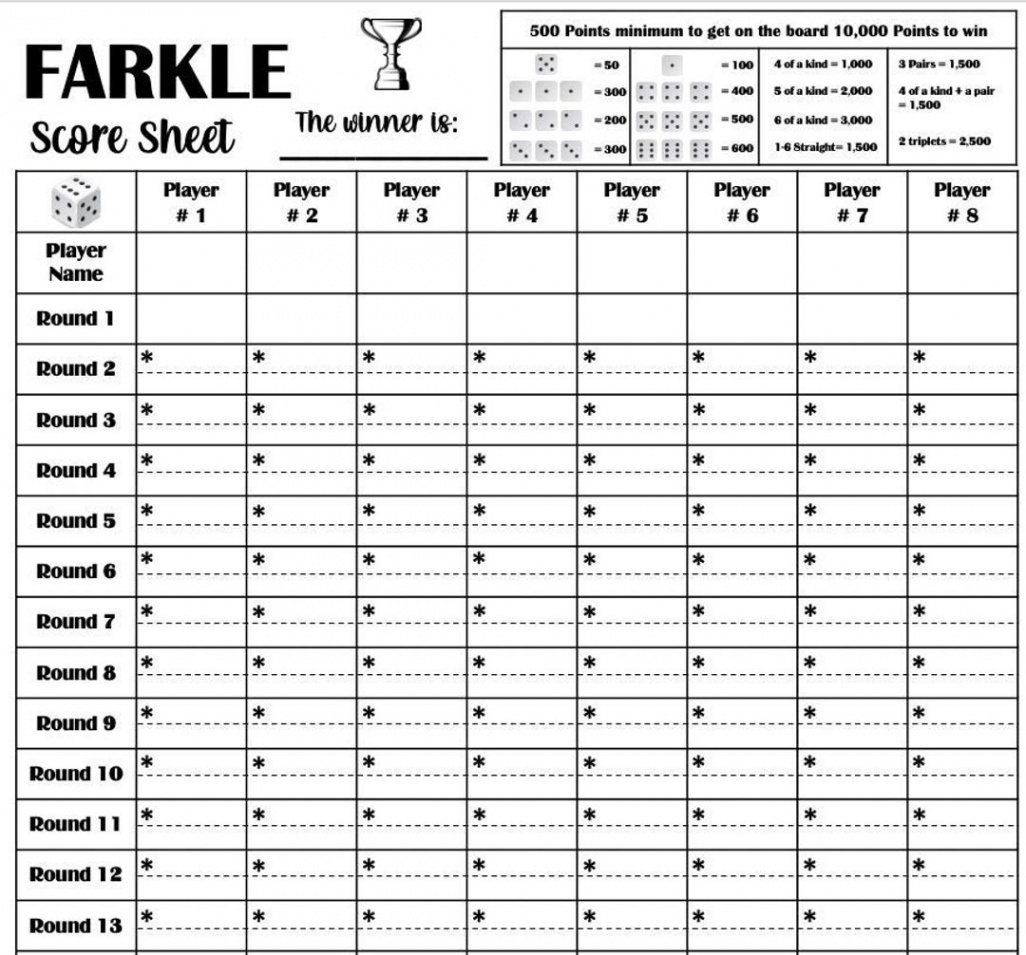 Farkle Score Card Printable File PDF Download