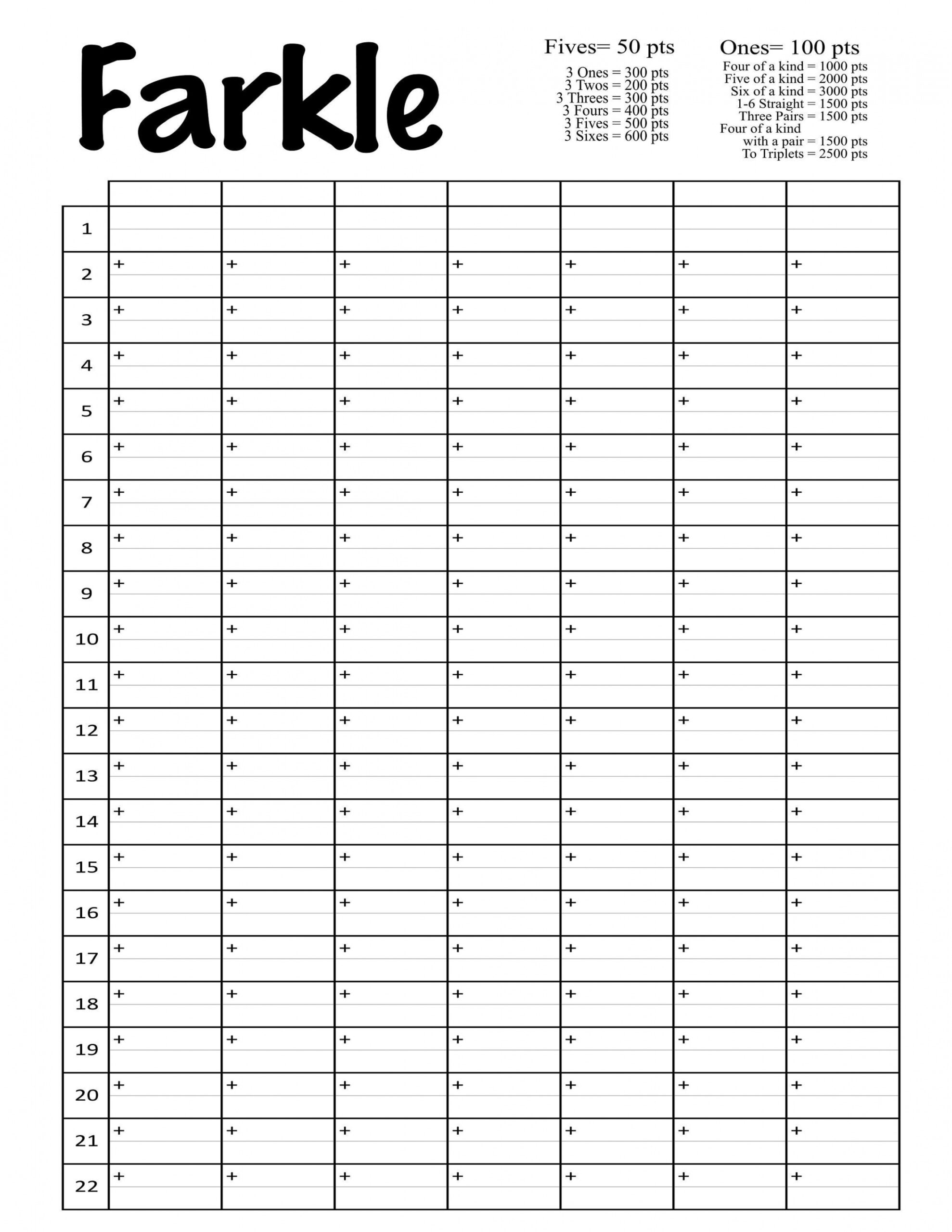 Farkle Score Card Printable File With Blank Spaces to Add Your - Etsy