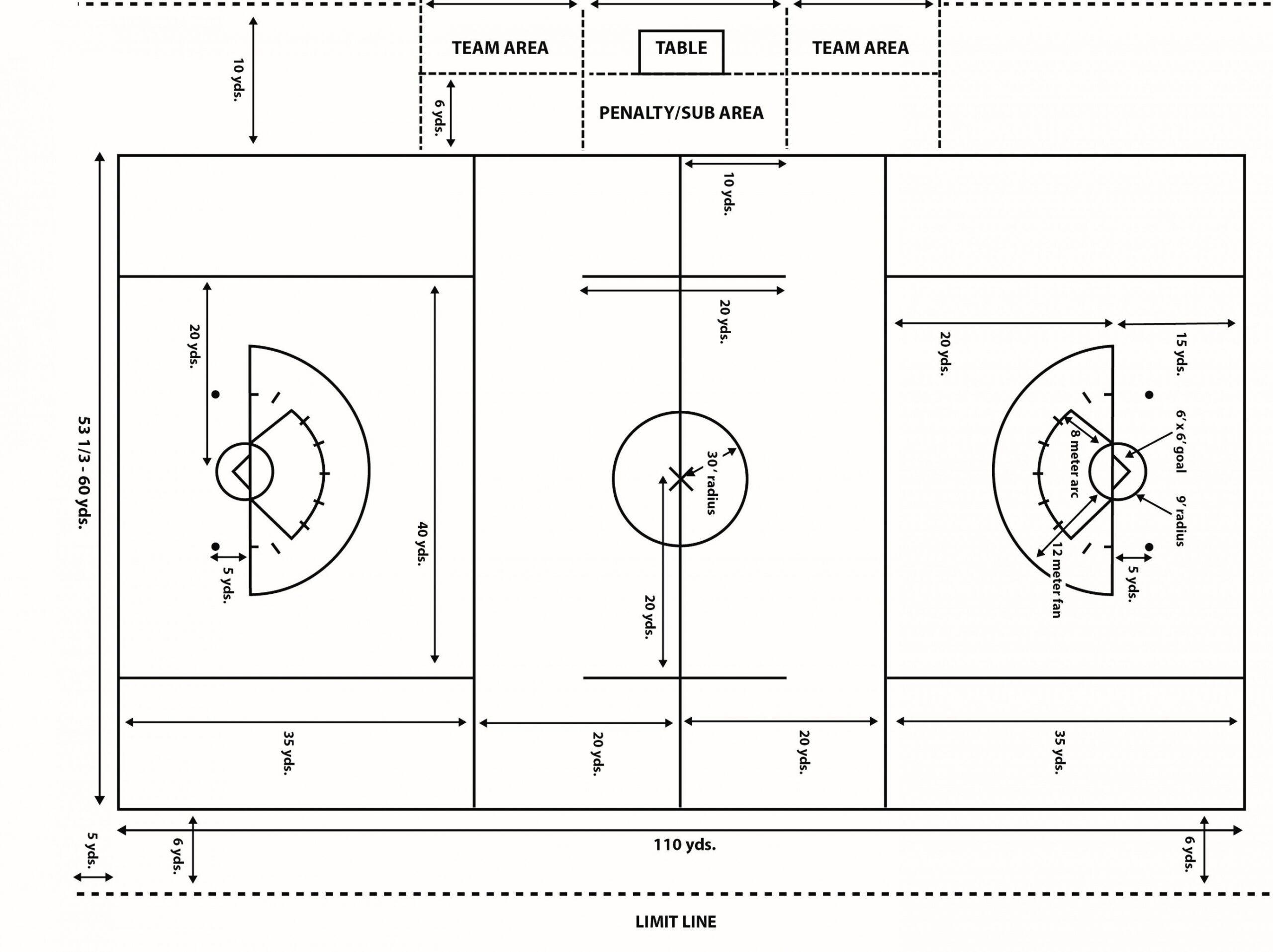 Field Diagrams  USA Lacrosse