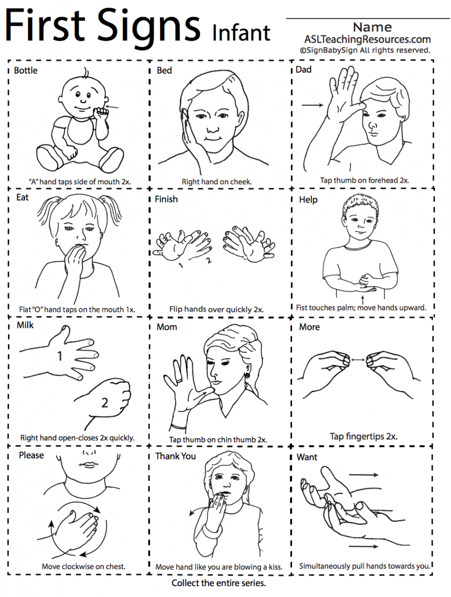 First Words Sign Language Flashcards - ASL  Sign language phrases